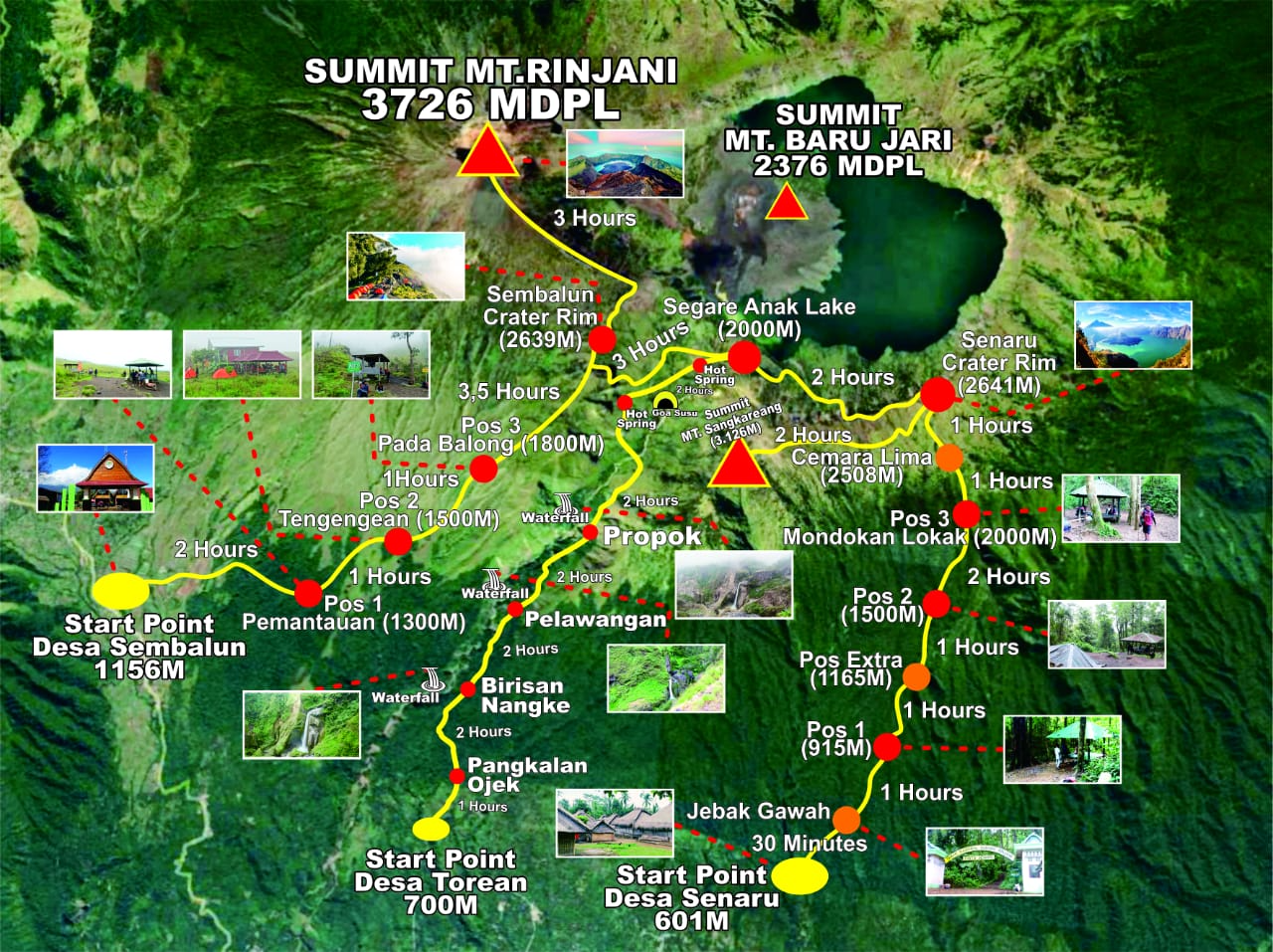 mount rinjani trekking map